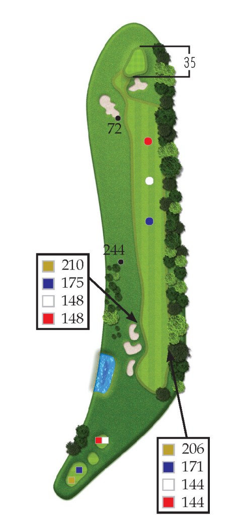 the view hole 1 overview