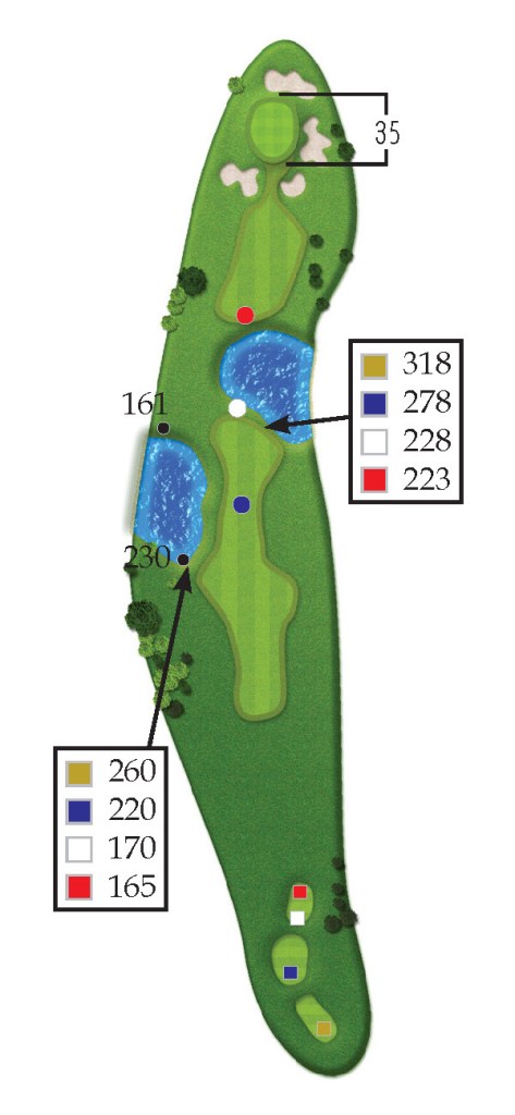 the view hole 2 overview