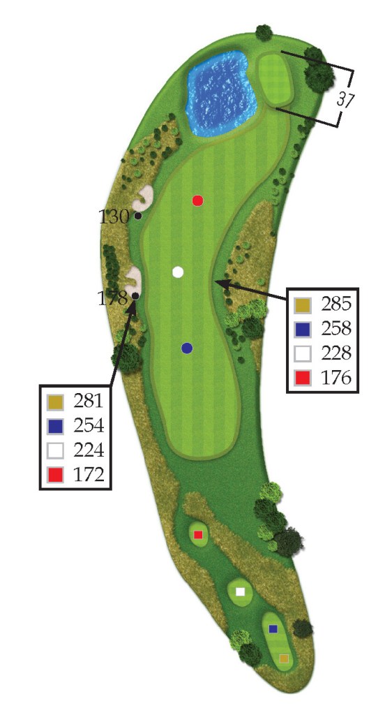 the view hole 4 overview