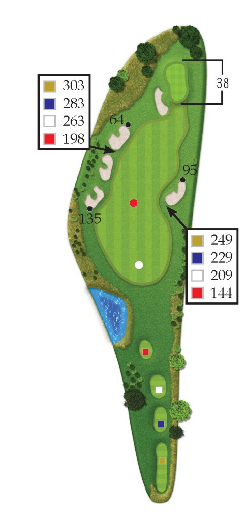 the view hole 5 overview
