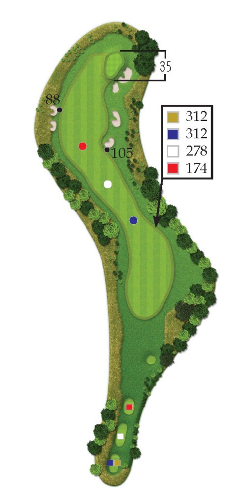 the view hole 7 overview